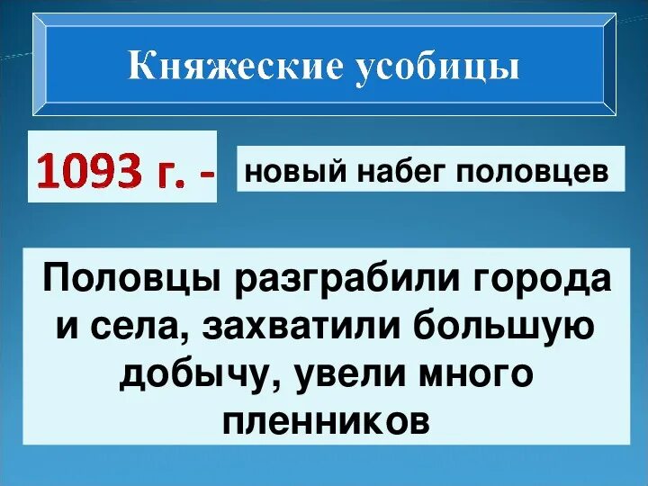 Что такое усобица 6 класс. Княжеские усобицы. Княжеские усобицы таблица 6 класс. Княжеские усобицы 6 класс.