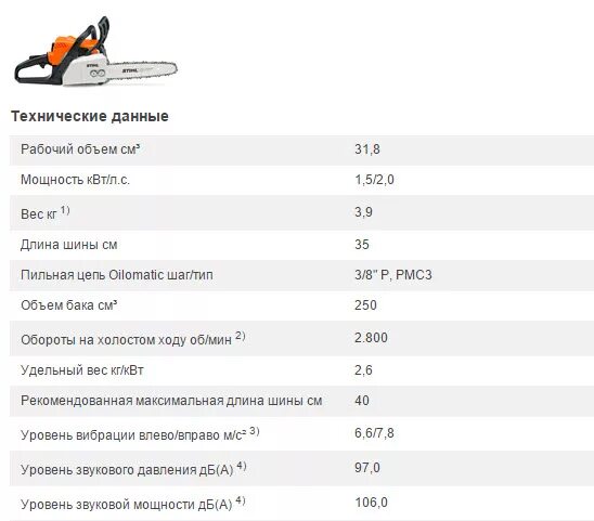 Сколько весит штиль. Расход топлива бензопилы штиль 250. Нормы расхода пила штиль 180. Расход бензина в пиле штиль 250. Нормы расхода на бензопилы Stihl-180.
