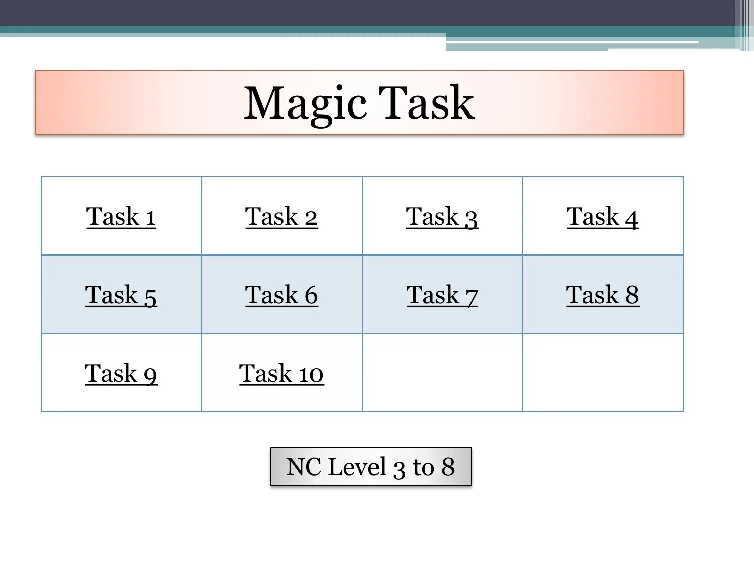Характеристика task 4. Task 4ощощ. Task 4 МБ. Task 7 образец. This task better