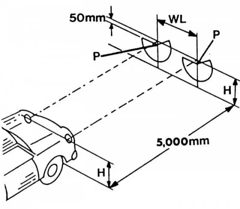 Схема регулировки ближнего света. Регулировка ближнего света фар. Схема регулировки света фар. Схема регулировки ближнего света фар. Направление света фар