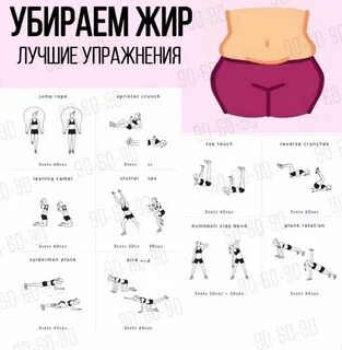 Как убрать жир с грудины