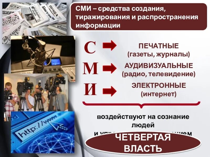 Печатные средства массовой информации. Журналы СМИ. Реклама в средствах массовой информации. Печатные СМИ журналы. Примеры массовых сми