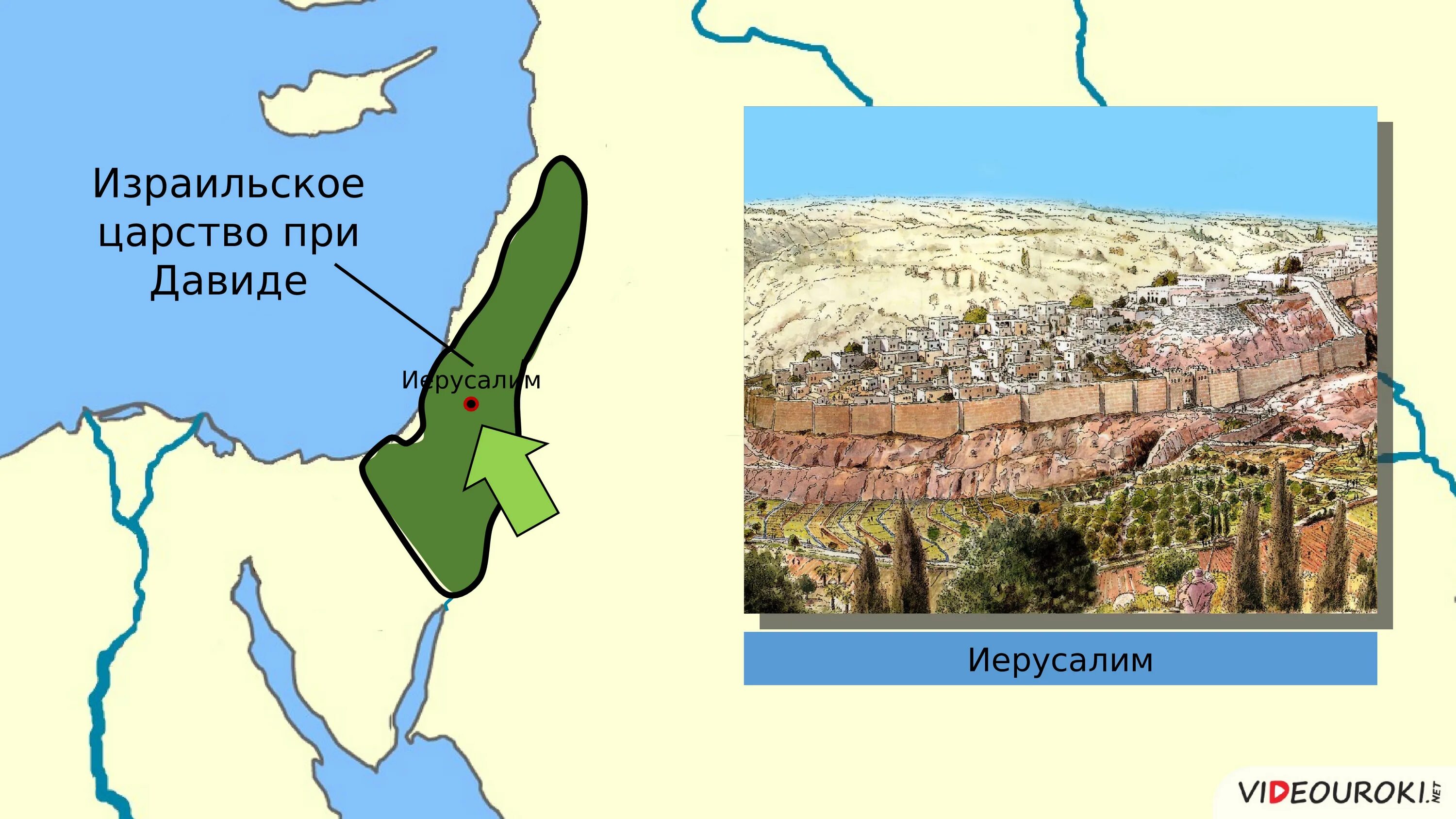 Создание израильского царства. Царство Давида и Соломона. Израильское царство при Соломоне.