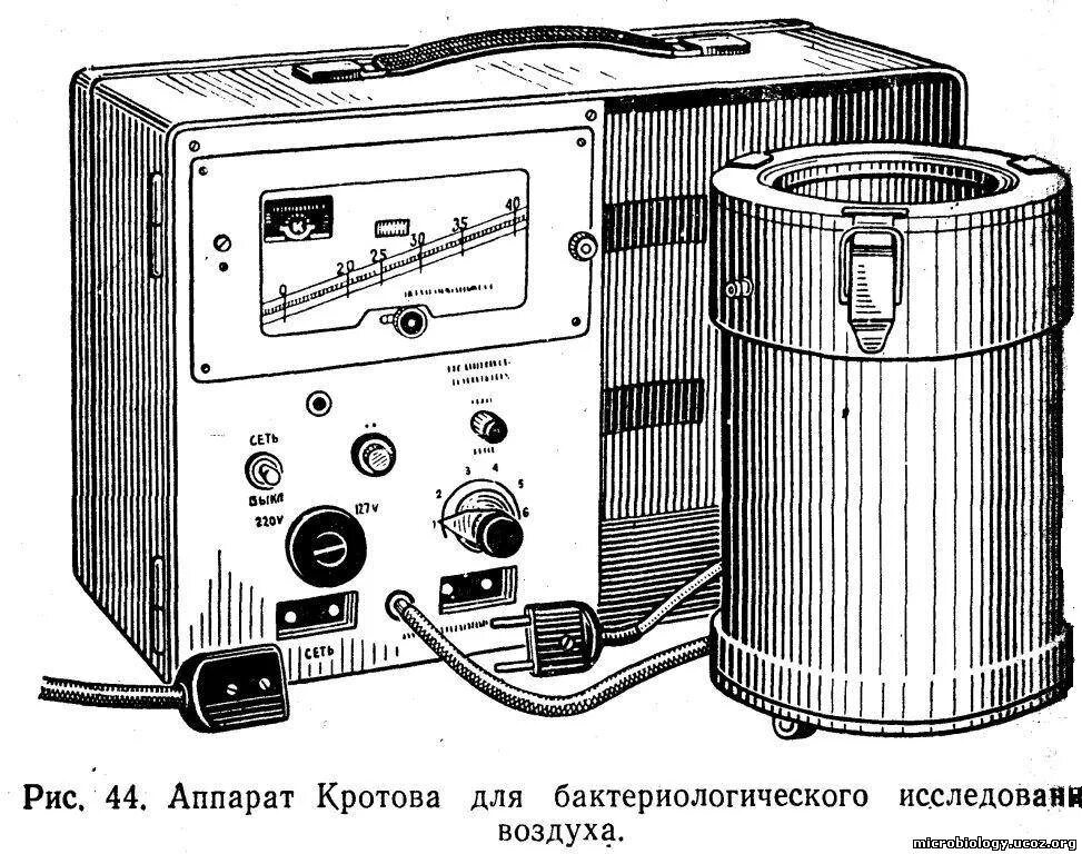 Исследование проб воздуха. Прибор Кротова для бактериологического исследования воздуха. Прибор для отбора проб воздуха (пов-1). Аспирационный метод исследования воздуха аппарат Кротова. Прибор для бактериологического анализа воздуха (прибор Кротова).