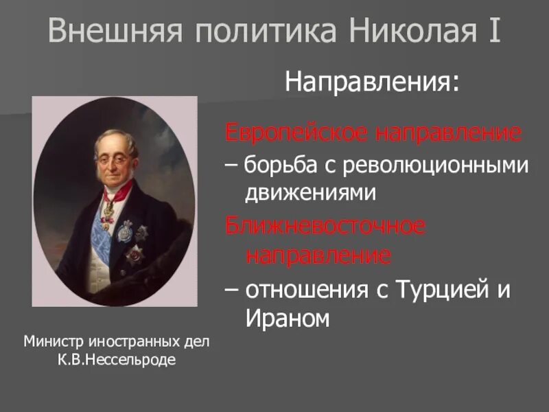 2 направления политики николая 1. Внешняя политика Николая i. Внешняя политика Николая первого. Европейское направление Николая 1. Направления внешней политики Николая 1.