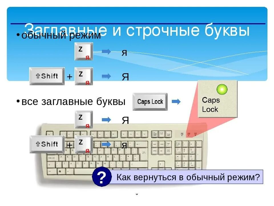 Верхний регистр на клавиатуре. Строчная буква что это на компе. Заглавная буква на компе. Строчные буквы на компьютере. Заглавные и строчные буквы на клавиатуре.