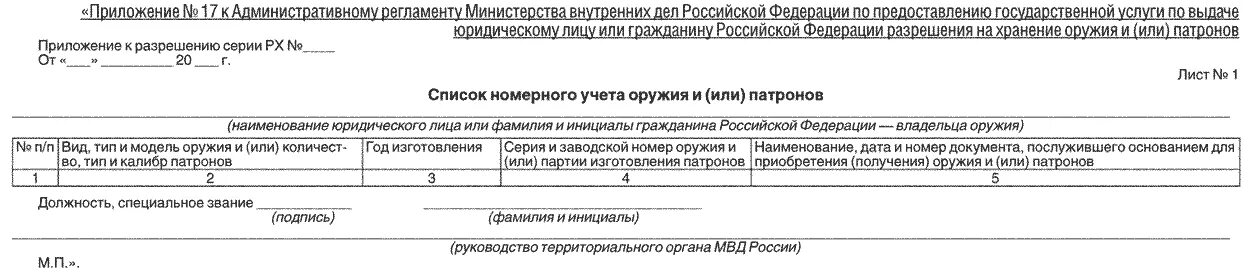 Пункт 2. Пункт 2. Пункт 2. Список номерного учета оружия. Пункт 2.