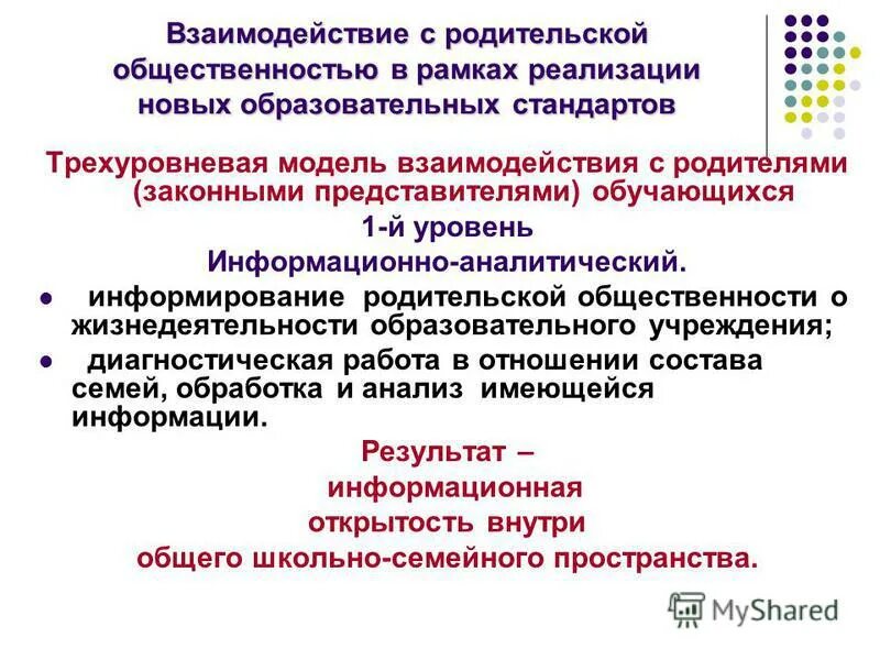 взаимодействия с родительской общественностью. формы взаимодействия школы с родительской общественностью. взаимодействие с родительской общественностью в школе. взаимодействия с родительской общественностью. схема партнерских взаимоотношений.