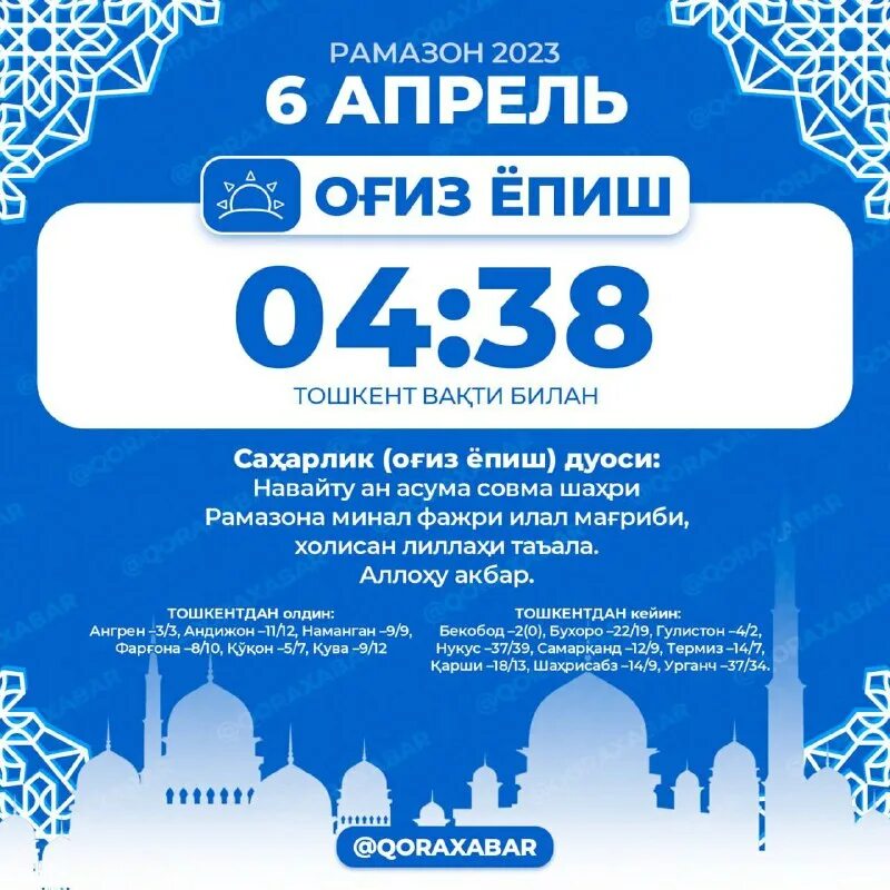 руза епиш дуоси. оғиз очиш дуоси ва ёпиш дуоси. оғиз очиш ва епиш дуоси. Ogiz ochish duosi. огиз епиш дуоси огиз очиш дуоси.