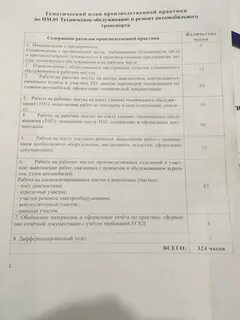 Отчет по практике автомеханика