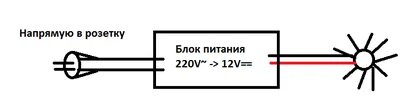 Подключение вентилятора 220 вольт