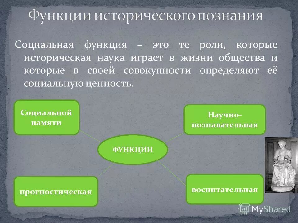 Совокупность представлений существующих в обществе. Статусные символы. Совокупность представлений существующих в обществе. Представление о личности. Совокупность представлений существующих в обществе.