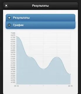 Brainapps скорость печати