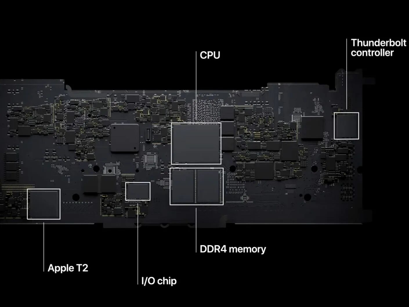 Процессор м1. Mac на процессоре m1. Чип m1. Чип m1 apple. Apple m1 chip.