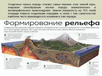 Слоев горных пород земной коры