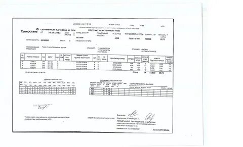Сертификат на трубу