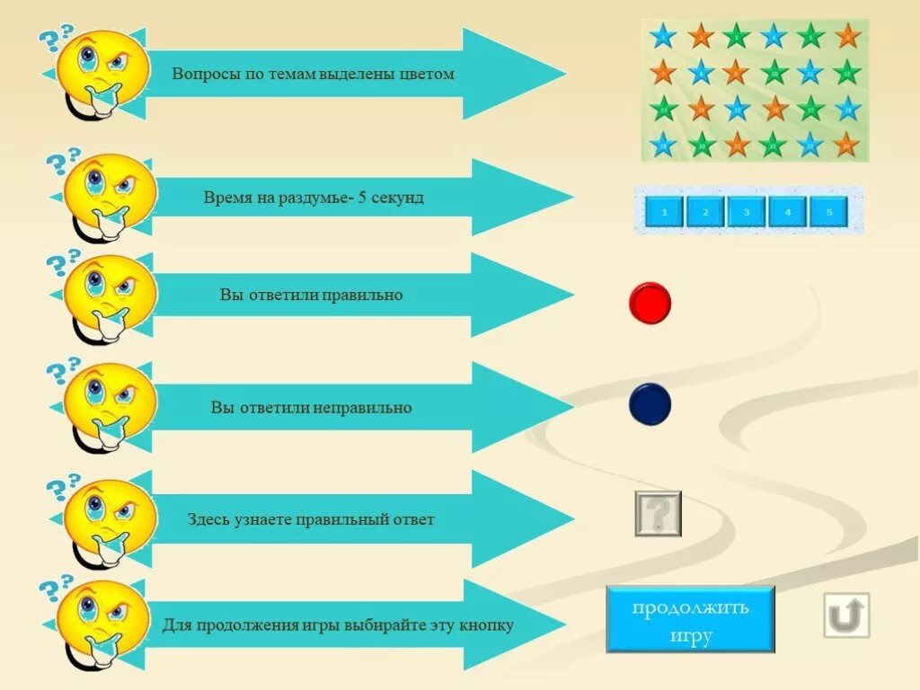 Игры с выбором правильного ответа. Определите правильный ответ. Игра цвет в ответ. Выделите правильный ответ.. Игра правильный цвет