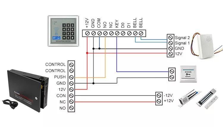 Control asik текст. Control asik текст