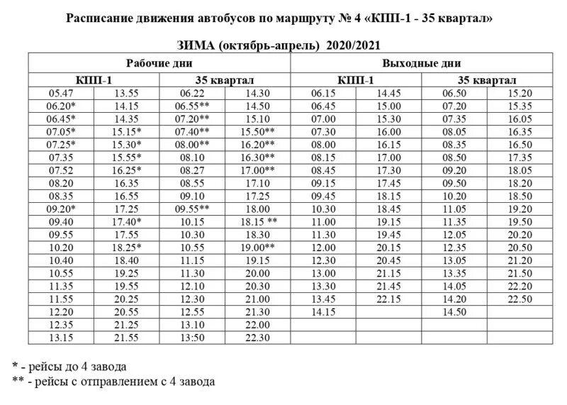 Расписание автобусов 22 солотча с театральной. Город Лесной расписание автобуса номер 4. Расписание автобуса 6 город Лесной. Расписание автобуса 4 Лесной Свердловская область. Расписание автобуса 9 г Лесной Свердловская.