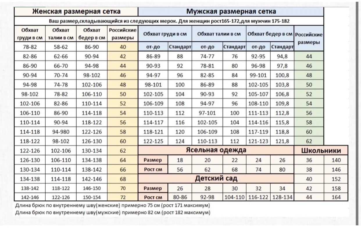 112 Детский размер. Размер 102-108. 142 Размер. 106 Размер. 112 116 какой размер мужской