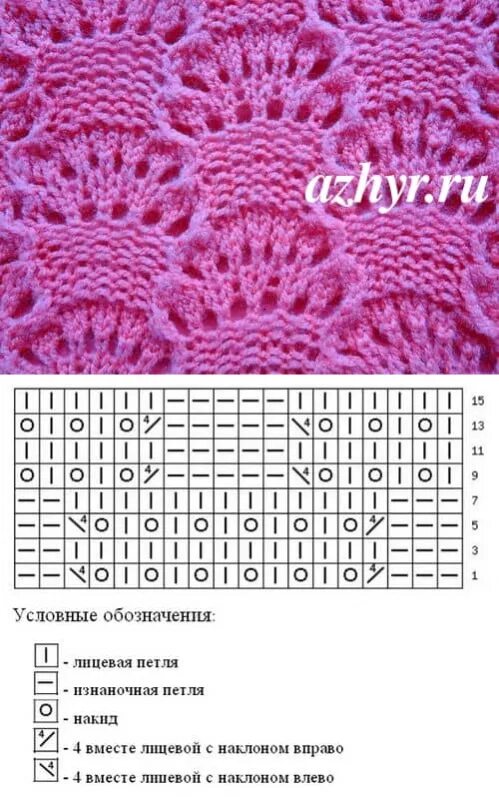 Алсацийские гребешки схема для вязания. Узоры спицами. Узор цветочные корзинки. Ажурные узоры. Ракушка спицами схемы