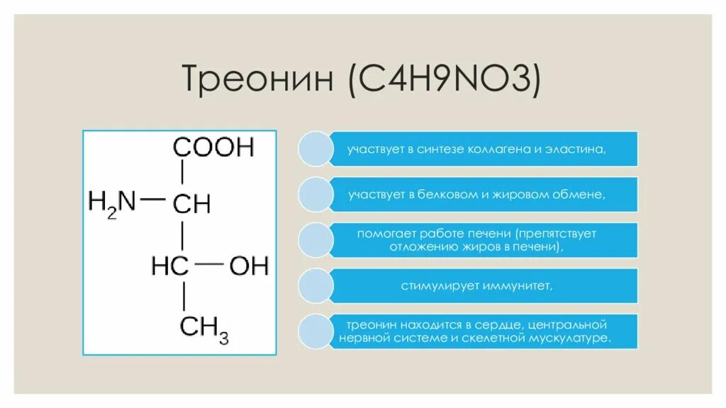 Треонин это