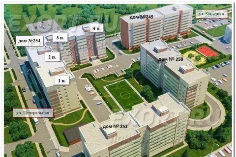 Индекс краснообска