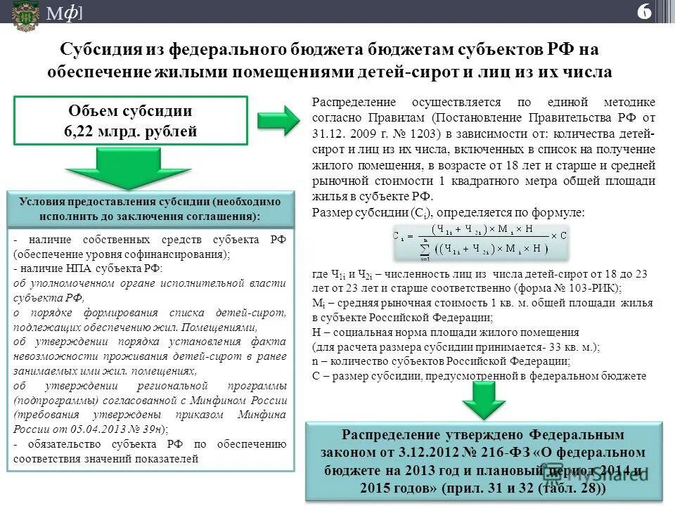 Субсидии из федерального бюджета. Субсидии социально ориентированные некоммерческие организации. Предоставление жилого помещения сиротам. Субсидии из краевого бюджета. Задачи федерального бюджета.