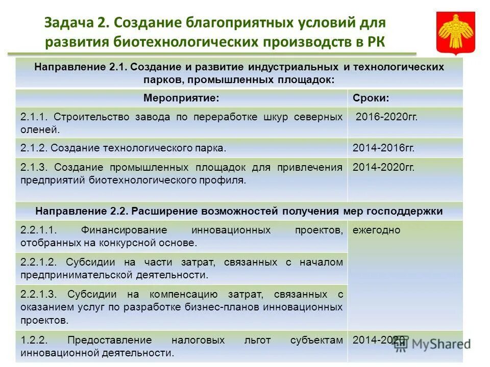 Этапы биотехнологии. Исторические этапы развития биотехнологии. Этапы становления биотехнологии как науки. Мероприятия по развитию промышленного производства. Благоприятные условия для строительства.