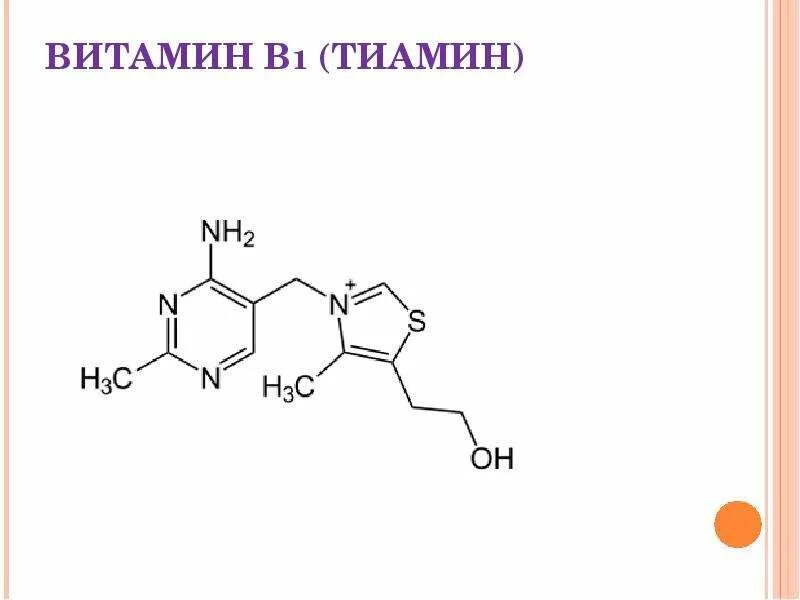 Строение формула 1. Витамин в1 тиамин формула. Витамин в1 химическая формула. Витамин в1 структурная формула. Витамин б1 тиамин формула.