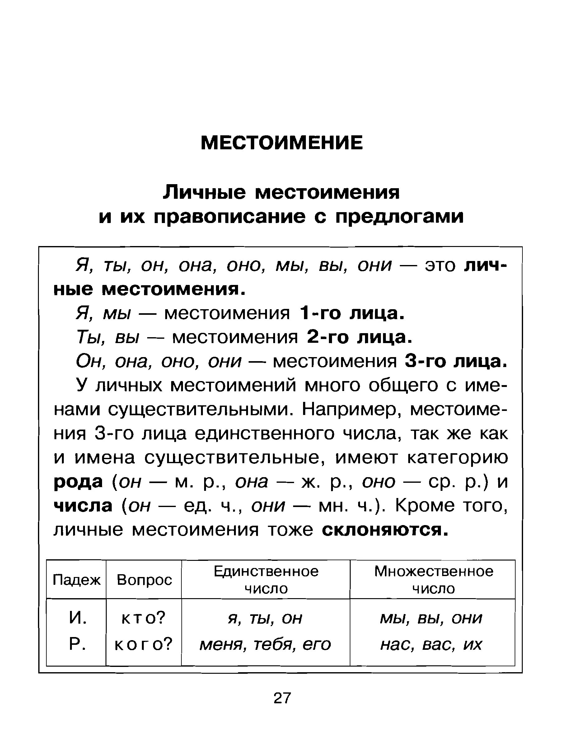 Правило по русскому языку 4 класс. Все правила 1 класса по русскому языку в таблице. Правила по русскому языку четвертый класс. Правила по русскому языку четвертый класс. Все правила 1 класса по русскому языку в таблице.