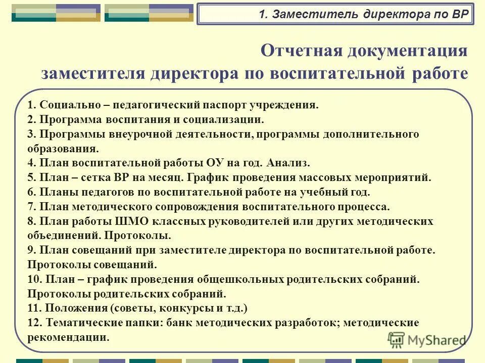 Рабочая программа с учетом воспитательной работы. Документация по воспитательной работе. Зам по воспитательной работе в школе. Зам директора по воспитательной работе в школе. Документация директора школы.