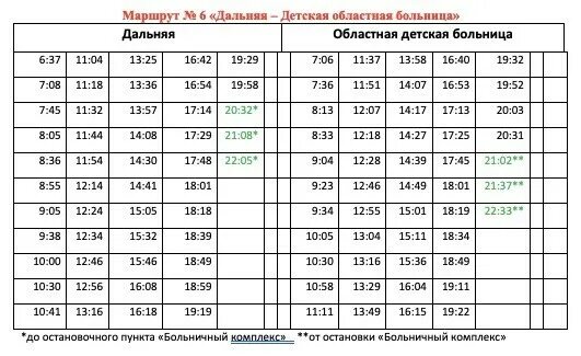 Автобус плодовое. Расписание автобусов Приозерск 1. Расписание автобусов 859 от Приозерска. Расписание автобусов Приозерск Сосново 859. Расписание автобусов из Приозерска до Санкт Петербурга.