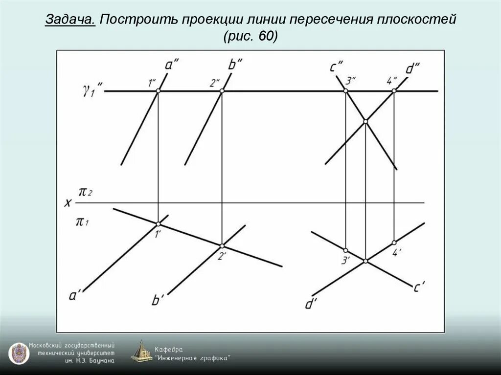 Пересечь линию 48. Построить проекции линии пересечения плоскостей. Построить линию пересечения плоскостей. Построение линии пересечения плоскостей. Пересечение прямых линий.