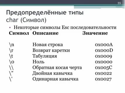 Косая черта что