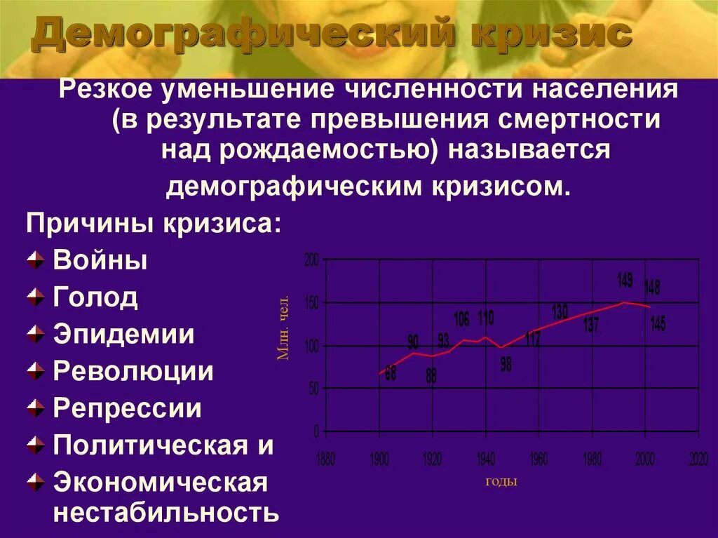 Демографические кризисы россии география 8 класс. Демографический кризис. Демографический ркизи. Демографический кр ЗОС. Причины изменения населения России.