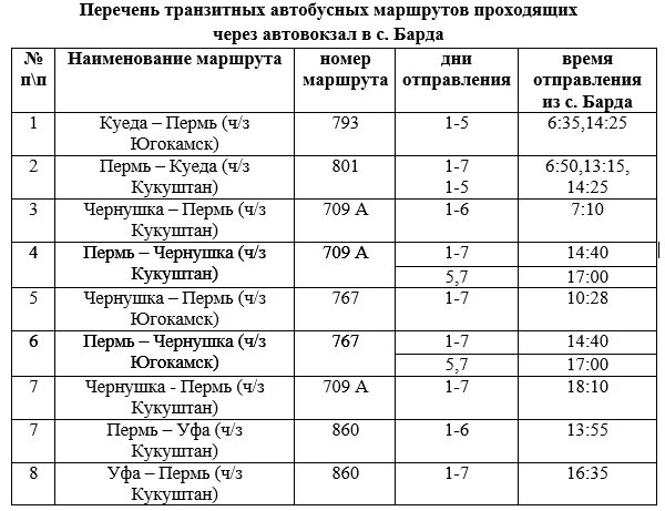 Расписание автобуса 66 пермь. Расписание автобусов Чернушка Пермь. Расписание автобусов. Расписание автобусов Чернушка. Пермь барда расписание автобусов.