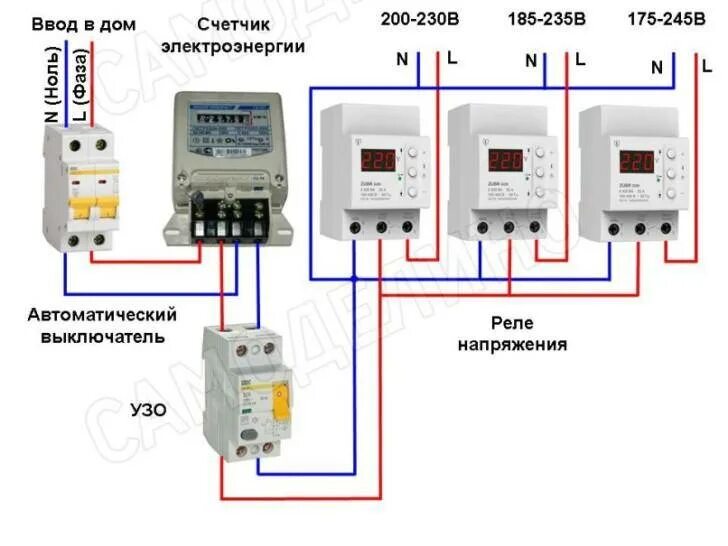 Подключение узо и реле. Схема подключения щита с узо и реле напряжения. реле напряжения 220в схема подключения. схема включения реле напряжения в трехфазную сеть. схема подключения 3х однофазных реле напряжения в трехфазную сеть.