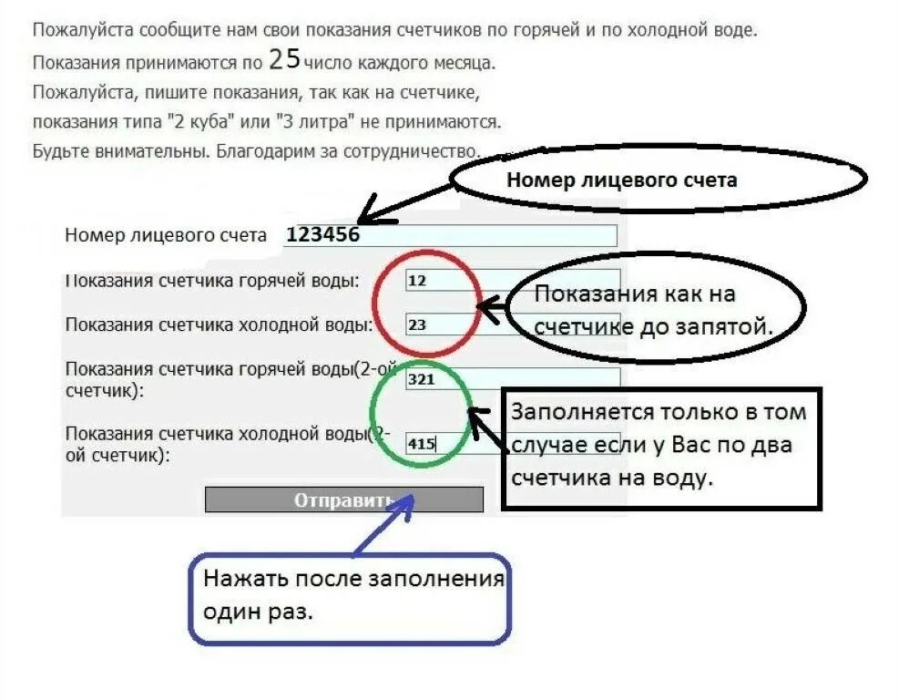 Как правильно передать показания счетчика за воду. Как правильно подать показания счетчиков воды. Как правильно передавать показания счетчиков воды. Как правильно вводить показания счетчика воды. Показания счетчиков горячей воды смоленск