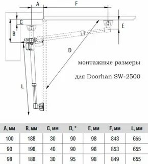 Doorhan ad swing