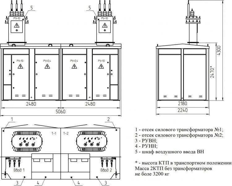 Карта трансформаторных подстанций. Схема трансформаторной подстанции 2ктп 630 10 0.4. Трансформаторная КТП 250 КВА. Комплектная двухтрансформаторная подстанция 2ктпс (м)-630-6/0, 4кв. Трансформаторная подстанция 2ктп-п630.