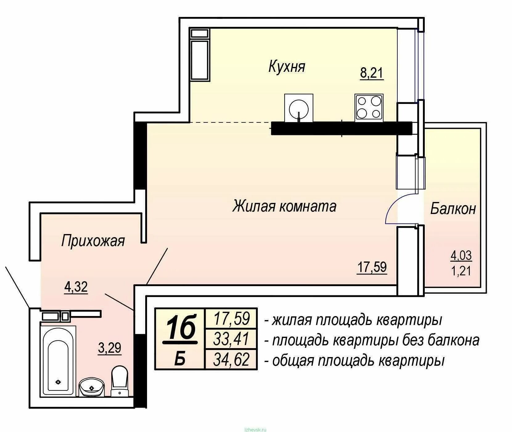 Общая площадь квартиры. Жилая площадь квартиры и общая площадь. Жилая площадь квартиры это. Общая площадь квартиры на плане.