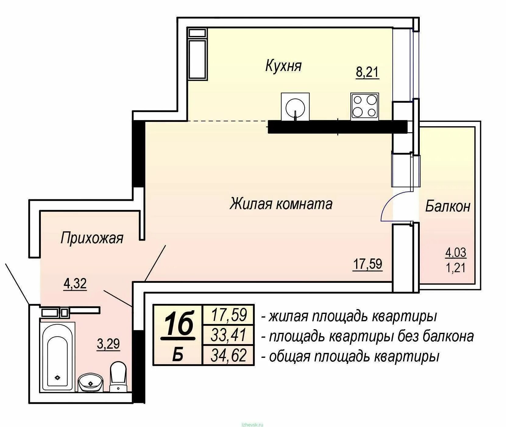 Общая площадь квартиры. Жилая площадь квартиры и общая площадь. Жилая площадь квартиры это. Общая площадь квартиры на плане. Под жилплощадь