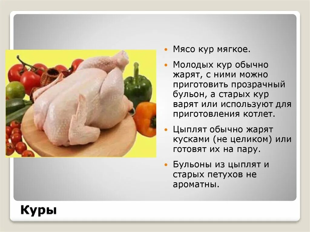 Мясо птицы презентация. Сообщение о курином мясе. Чем полезна курица для организма. Курица мясо.