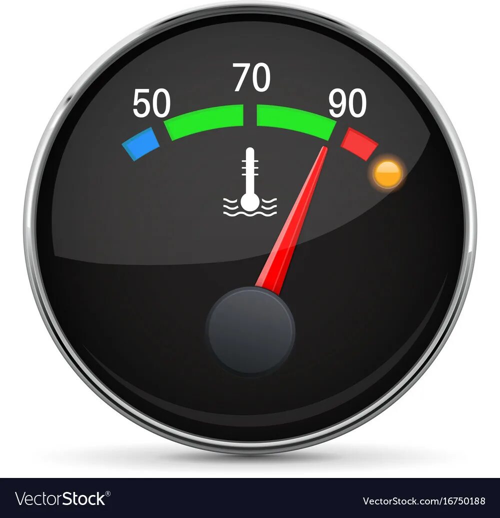 Engine temperature