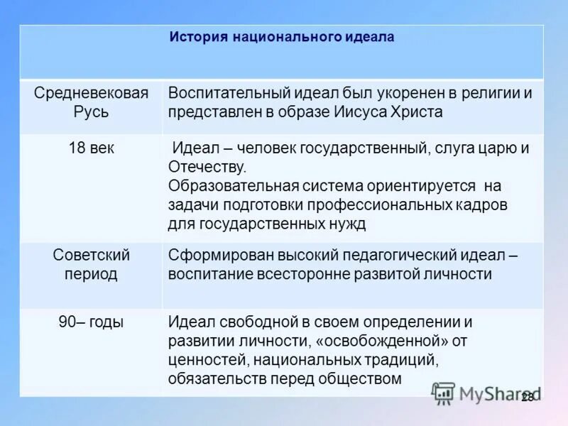 Учебный план в программе дополнительного образования образец. Образец программы обучения. Бионорика фитониринг. Программа обучения. Учебный план в дополнительном образовании образец.