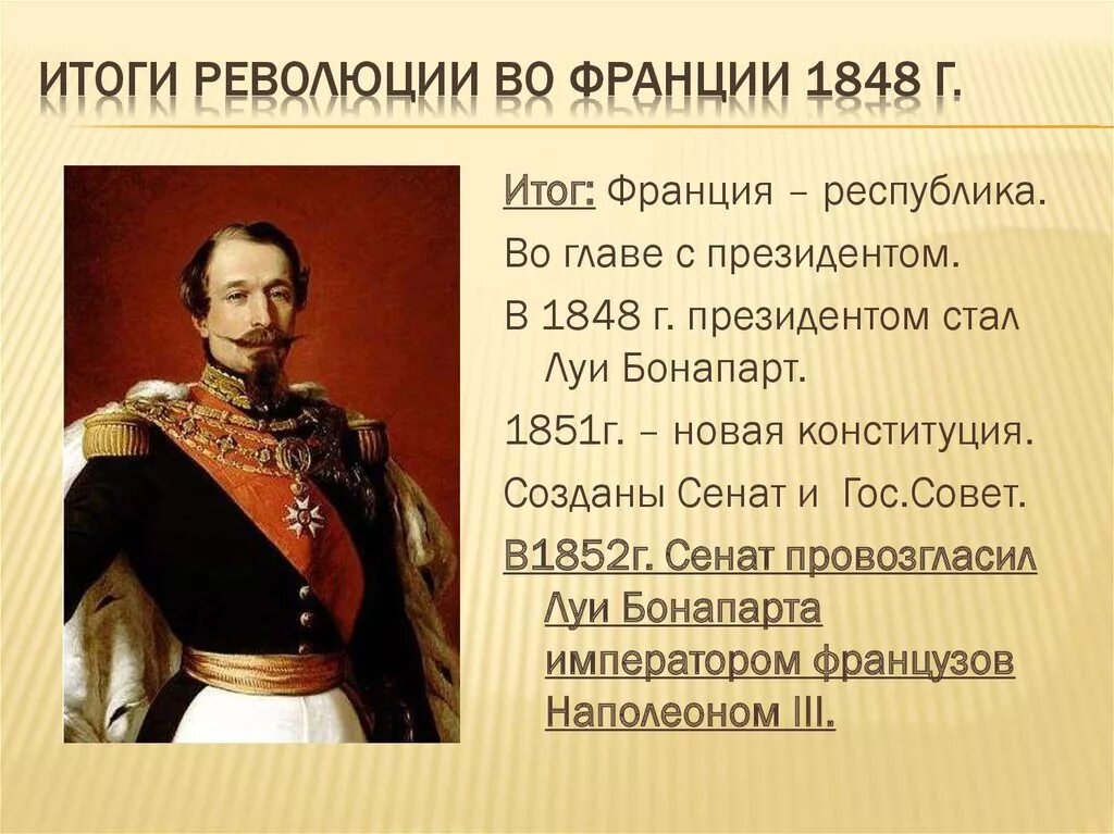 Результаты революции 1848