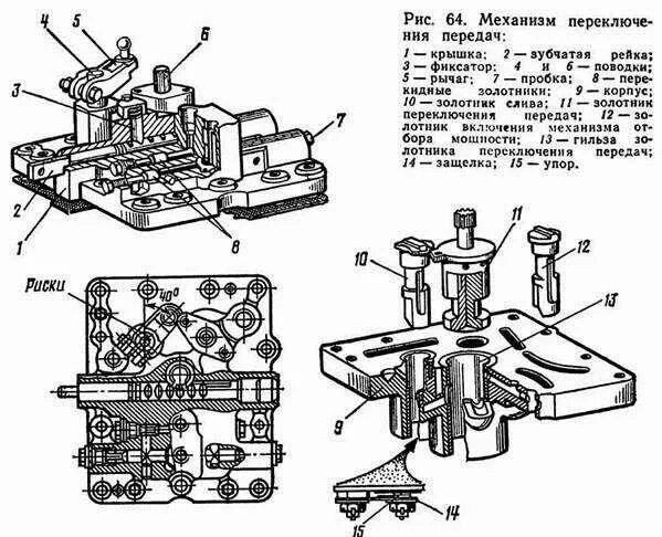 Устройство коробки передач к трактору к-700а. Коробка передач трактора к 700 схема переключения. Кпп кировец к 700 схема. Схема коробки передач трактора к 700. Схема коробки передач к 700.