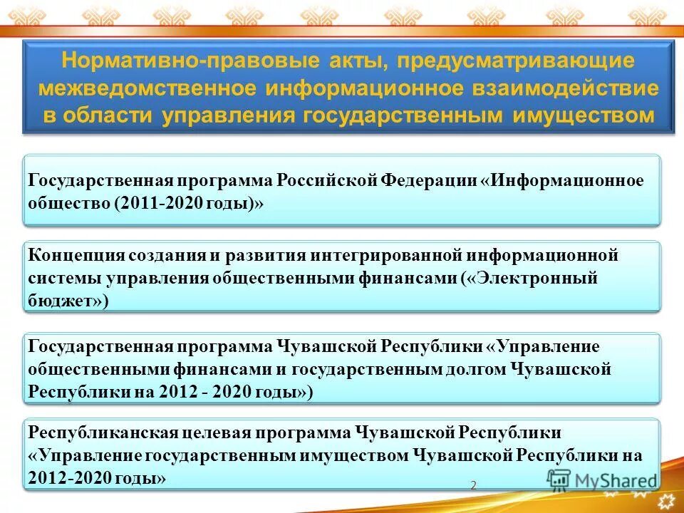 программа государственный чувашский