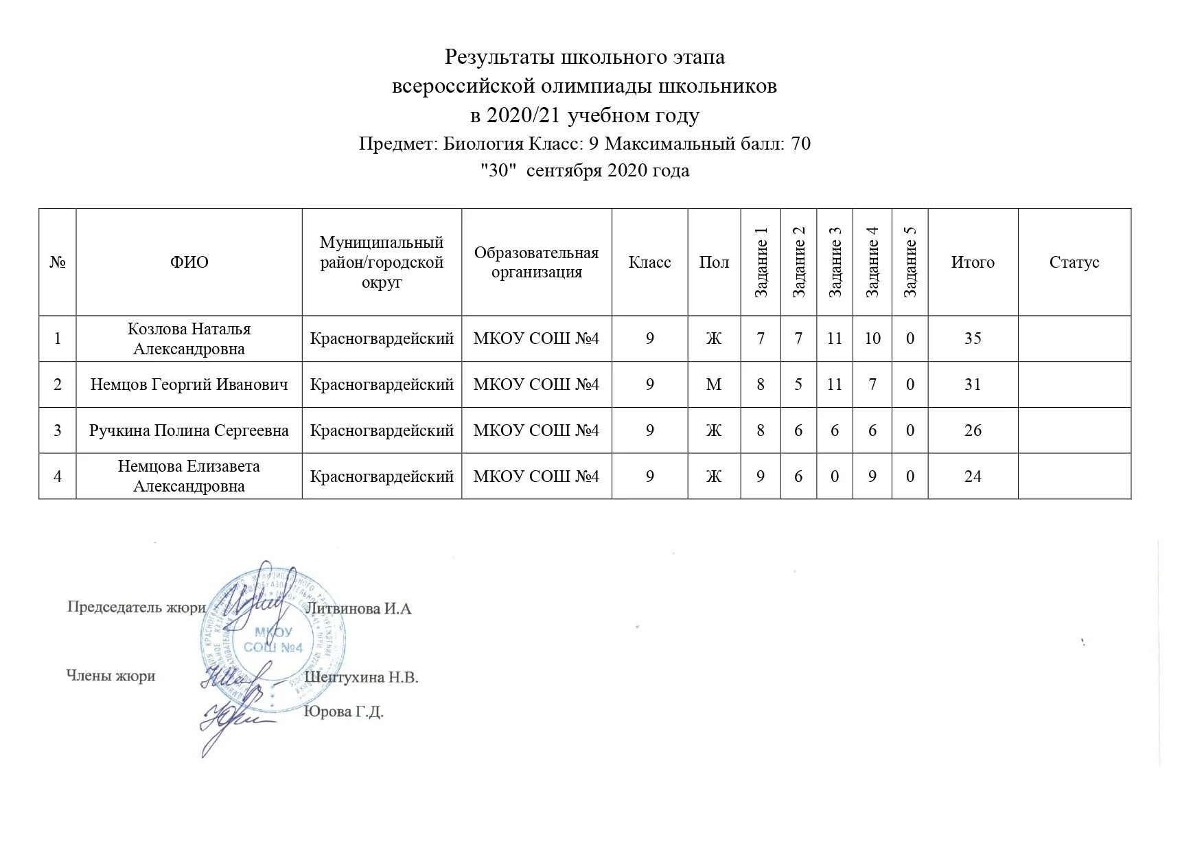 2018 учебном году учебный предмет